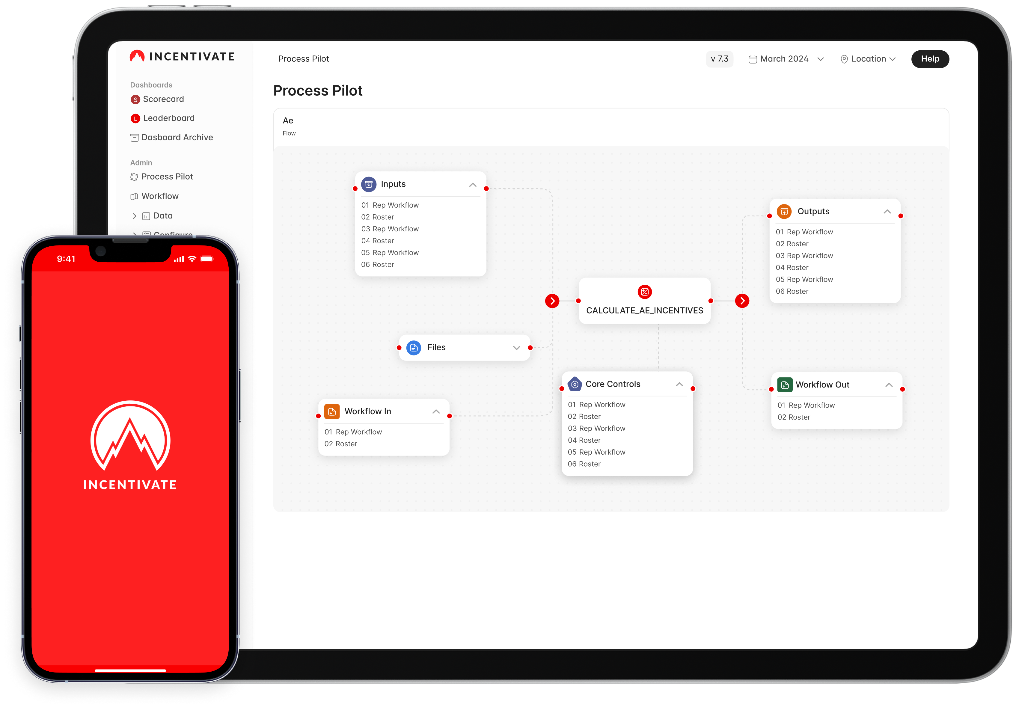 Incentivate Sales Commission Software