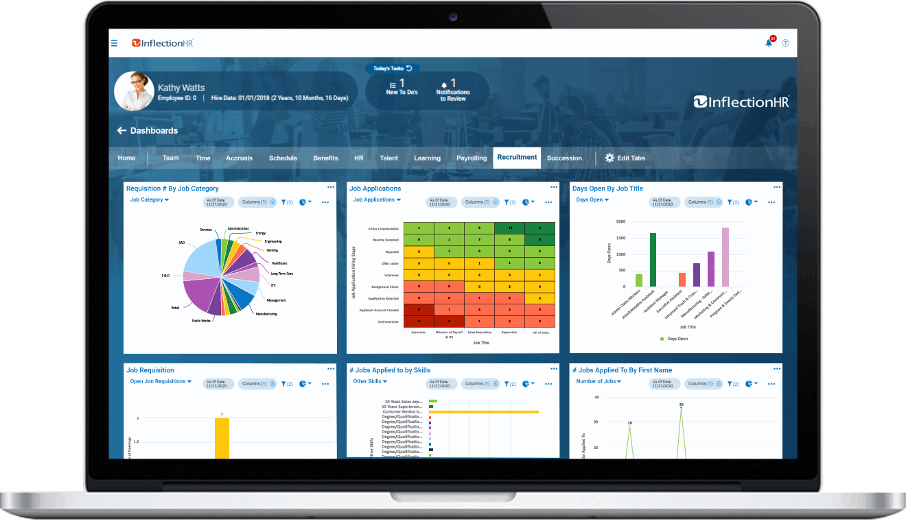 InflectionHR Talent Acquisition