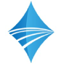 Innoslate Issue Tracking