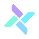 Iris Works Photography Software