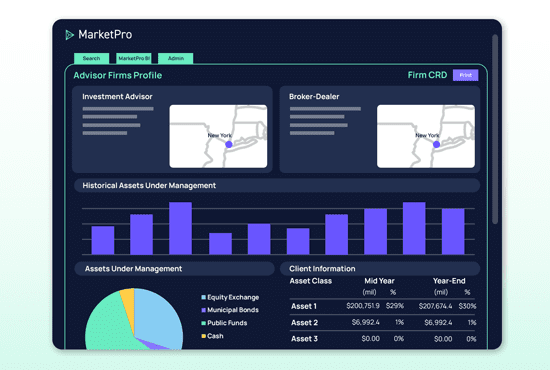 ISS Market Intelligence
