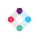 Iterable AI Communication