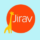 Jirav FP&A Software