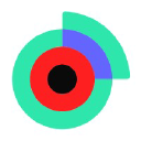 Kameleoon Feature Management & Experimentation