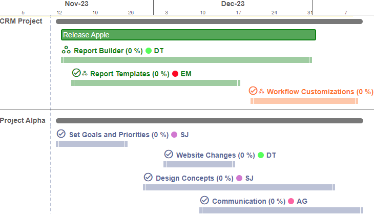 Kelloo Roadmap Software