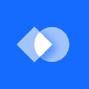 LeanIX SaaS User Management