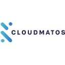 CloudMatos eCommerce Security