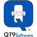 QT9 ERP AR-AP Software