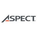 Aspect WFM for Recruitment
