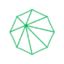 Talent Strategy And Workforce Planning - Private Equity