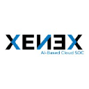 XeneX SOC Email Security