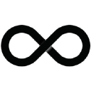 Learning Loop - Continuous Discovery