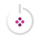 3PL Integration | AIMS360