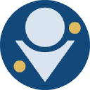 SyncBack Photography Backup