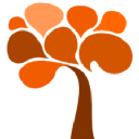 ReqView HW/SW Management Tool