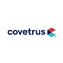 Covetrus Pulse Veterinary Software