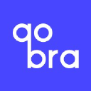 Qobra Sales Compensation Software