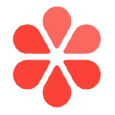 Churnly: Customer Churn Predictor