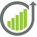 Sales Performance Dashboard for URS