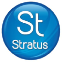 Getting Help - Knowledge Base