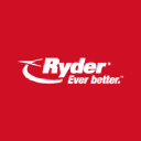 Ryder E-commerce Fulfillment