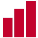 Jess: SEO for Real Estate