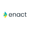 Enact Solar Installer Suite