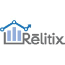 Relitix AI Real Estate Software