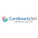 CareSmartz360 Recruiter ATS