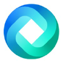 HyperWrite Brainstorming Tool