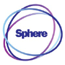 Sphere Customer Success Recruitment