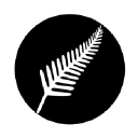 Gradual Community Platform