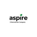 Aspire Landscaping Analytics