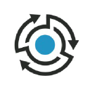 Klassify Data Classification + DLP