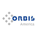 ORBIS Dynamics 365 CRM