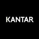 Kantar Dashboards & Real-Time Reporting