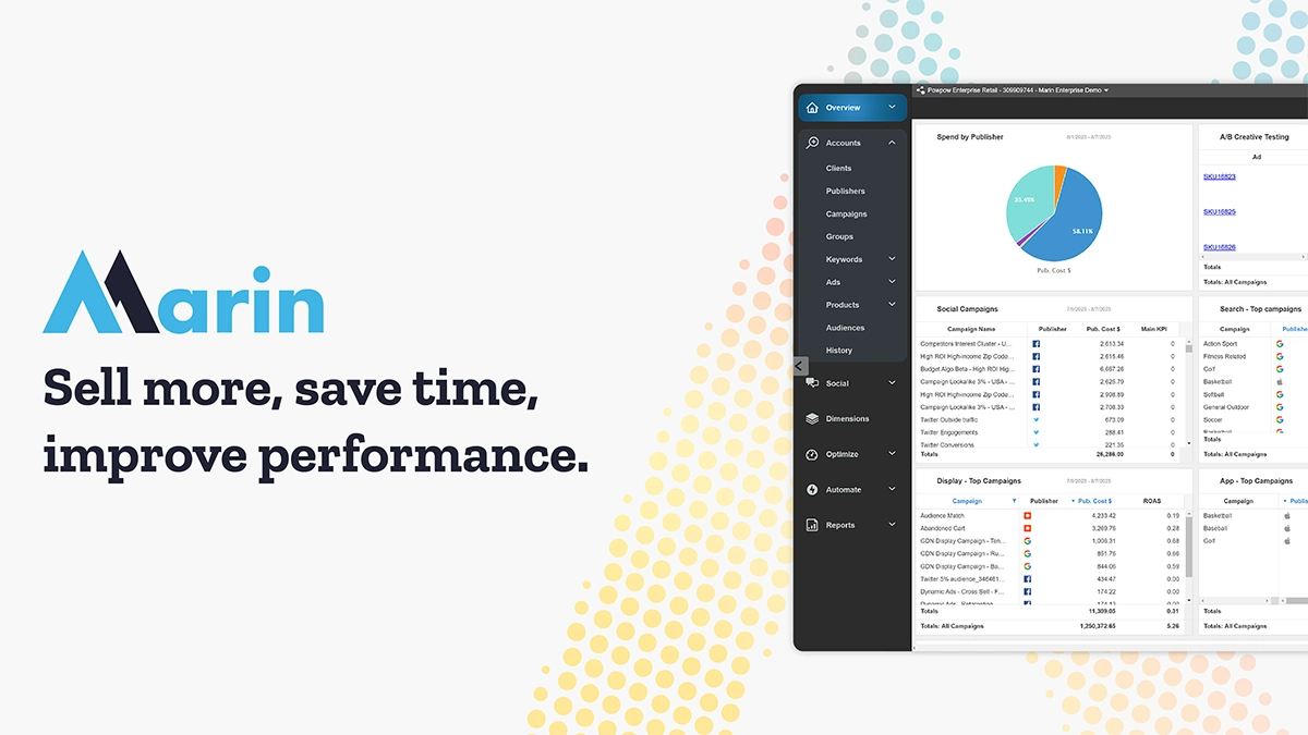 Marin Customer Segmentation