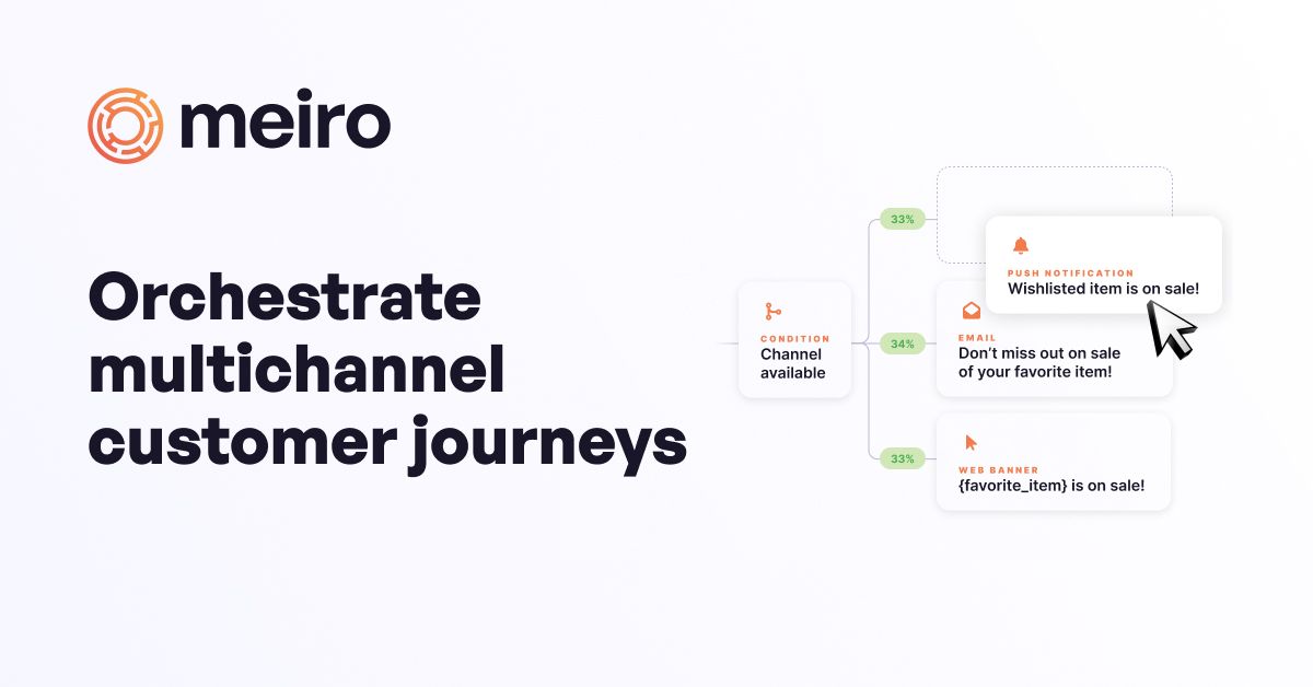 Meiro Customer Journey Orchestration