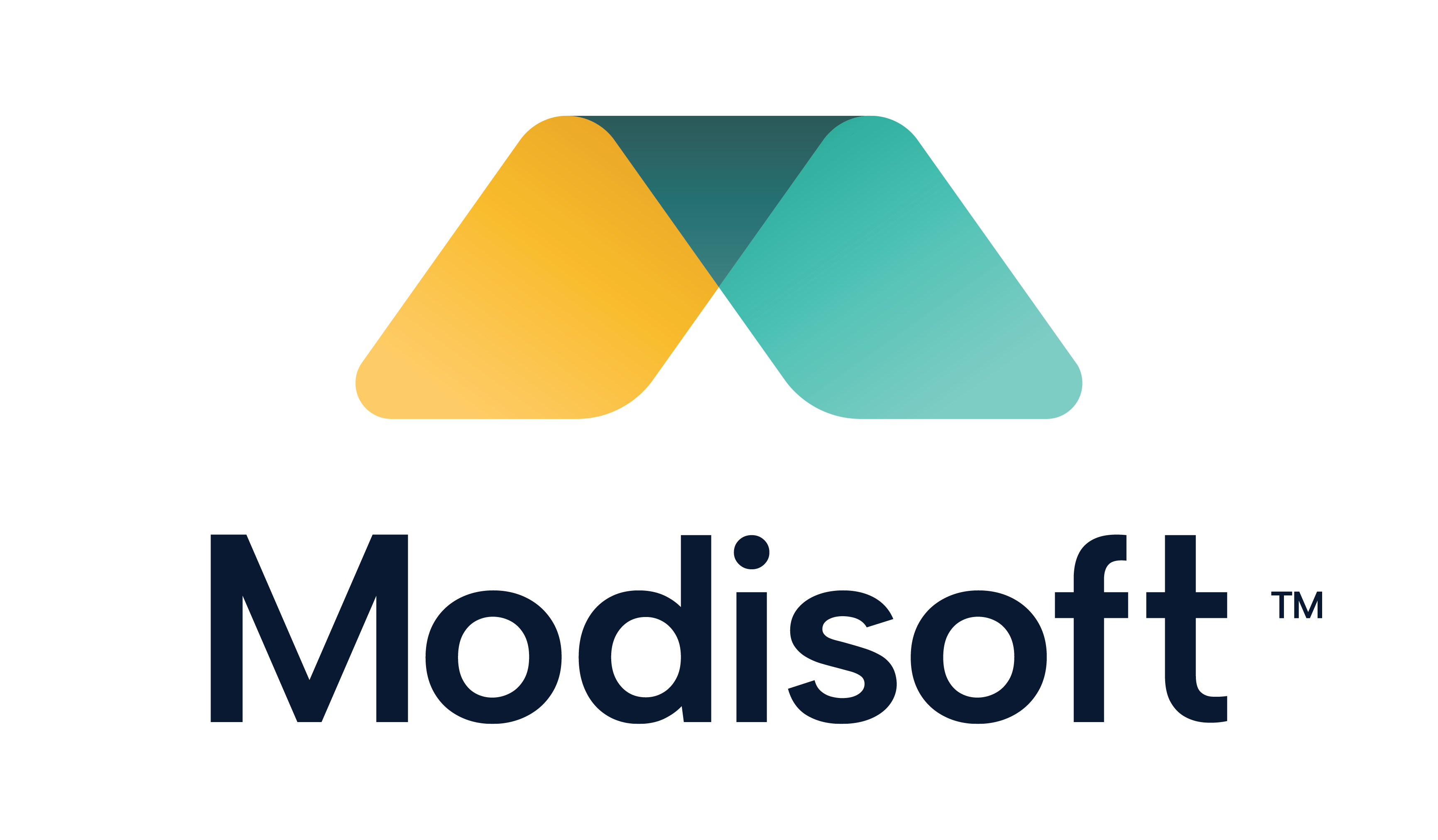 Modisoft | Cloud-Based POS & Back Office