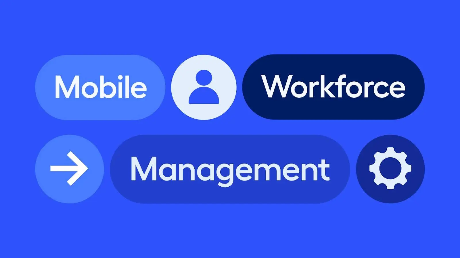 Multiplier Mobile Workforce Management