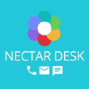 NectarDesk Call Center Software
