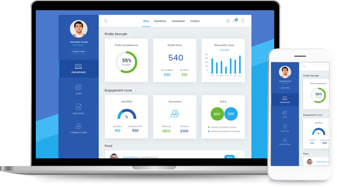 NetConnect Digital Marketing