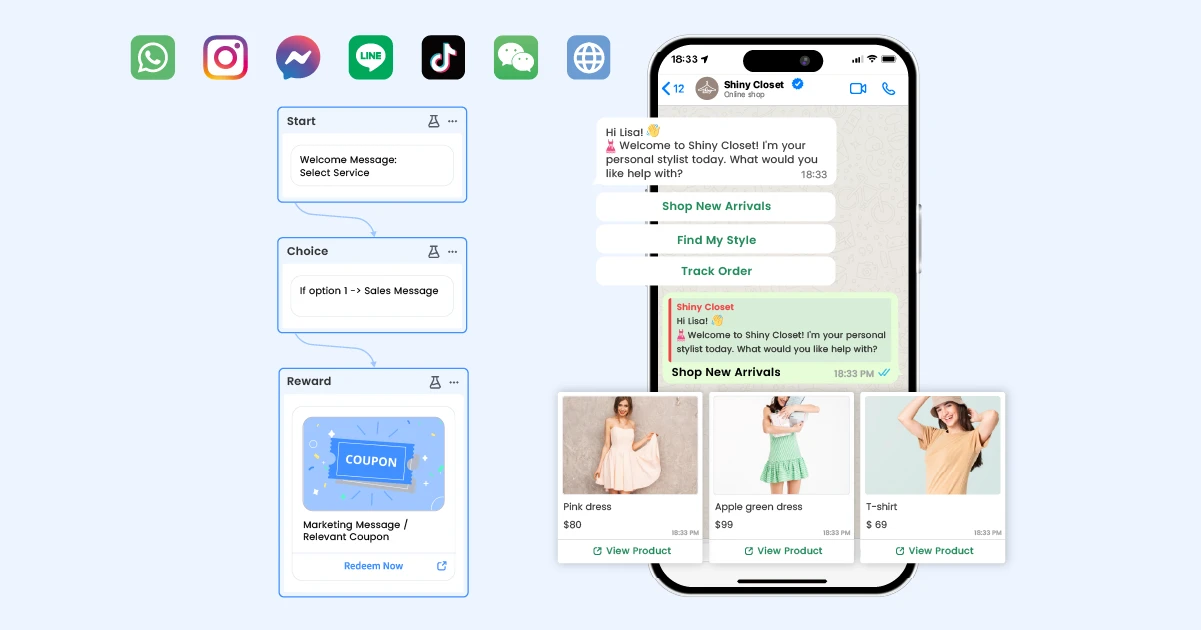 Omnichat WhatsApp Chatbot