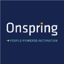 Onspring GRC Software