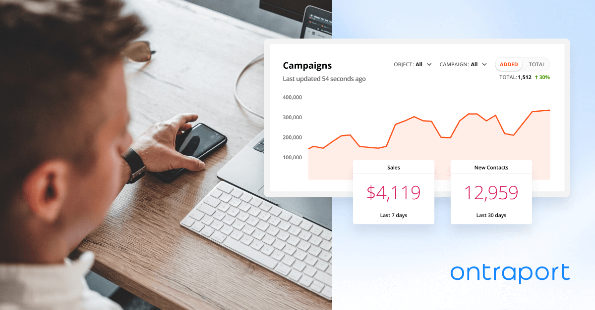 Ontraport Landscaping CRM