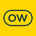 Optimal Workshop: UX Design Platform