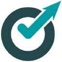 Optmyzr | PPC Management