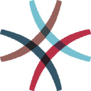 OTRS IT Service Management