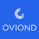 Oviond: Marketing Reporting Software