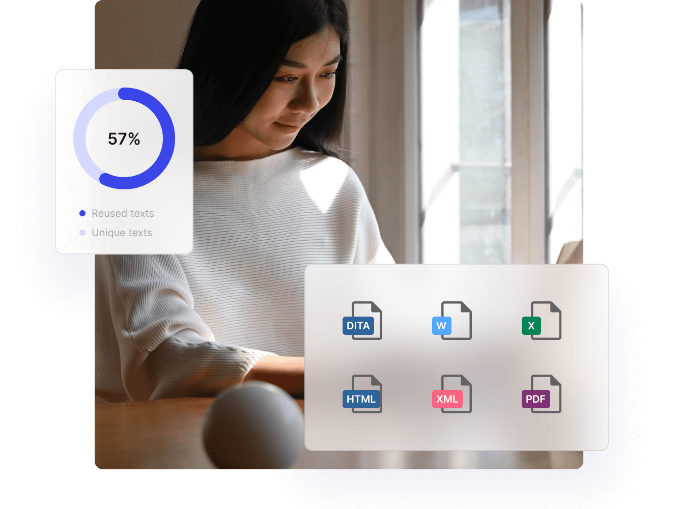 Paligo for SaaS Industry